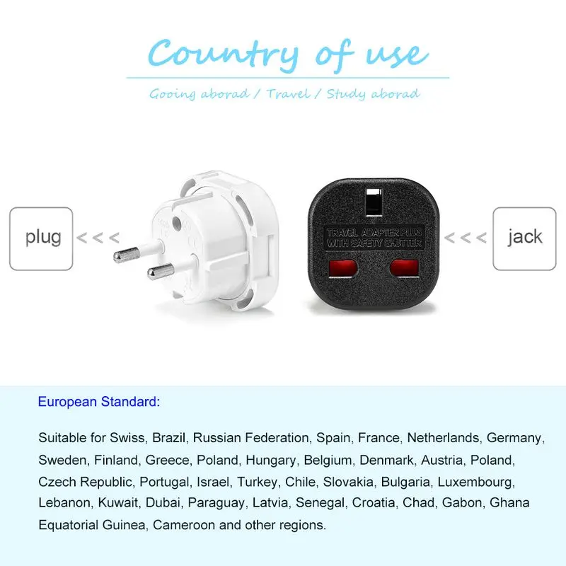 Adapter podróżny elektryczny U – Women Accessories In Uk recenzja i cena